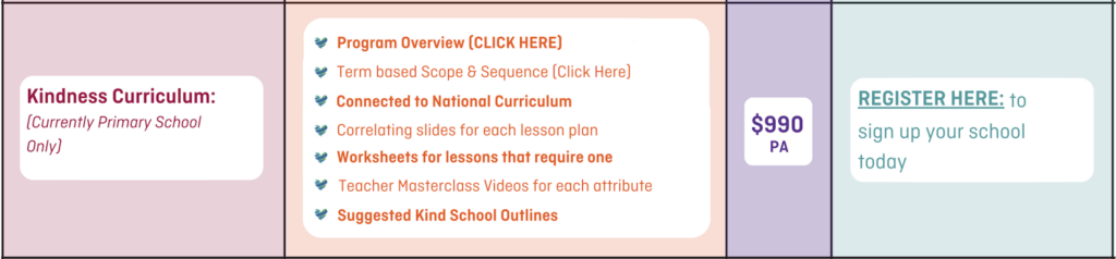 Education Offerings The Kindness Curriculum